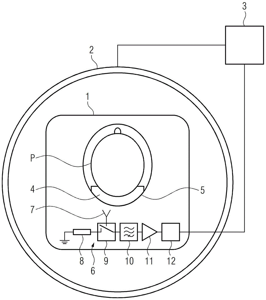 磁共振系统的运行以及磁共振系统的制作方法