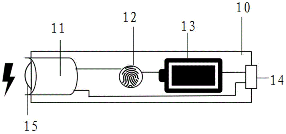 背景技术:电击棒是一种武器,以高电压低电流电流作为攻击动能,令到