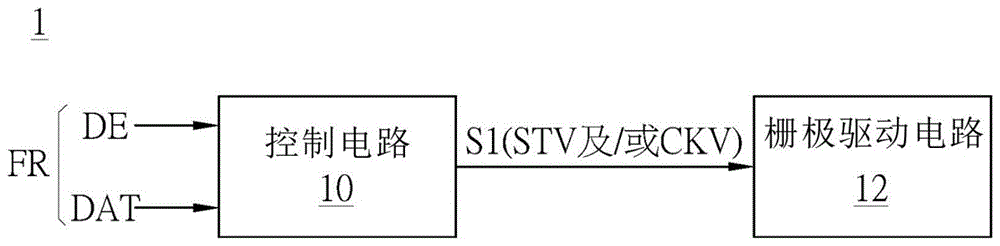 显示装置、显示驱动电路及显示驱动方法与流程