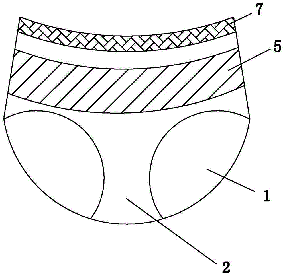 一种内裤的制作方法