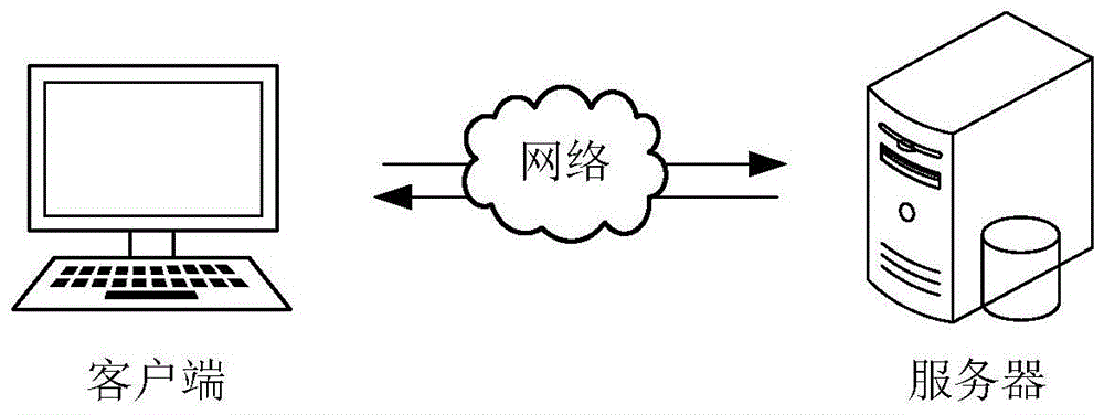 智能设备近场感知方法、装置、计算机设备及存储介质与流程