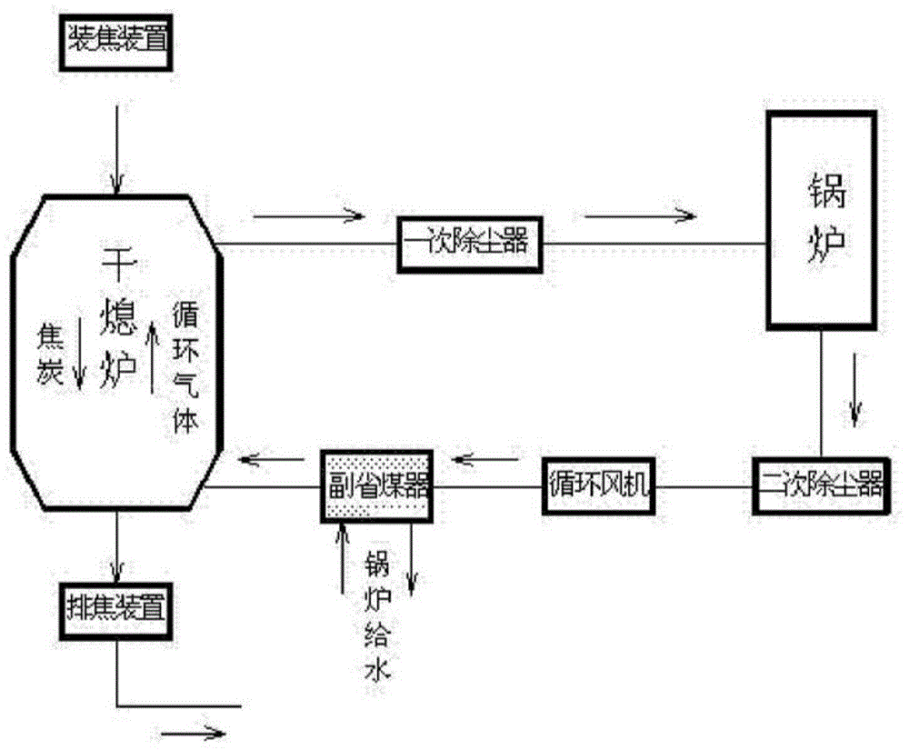 一种降温换热系统输水装置的制作方法