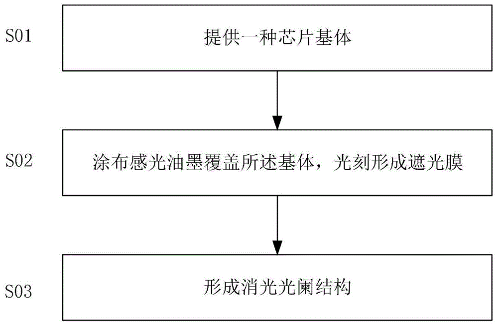 一种光学生物识别模组及电子设备的制作方法