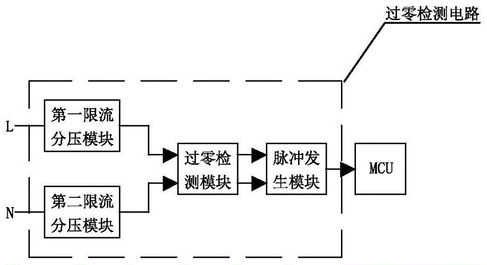 一种具有低功耗待机控制功能的过零检测电路的制作方法