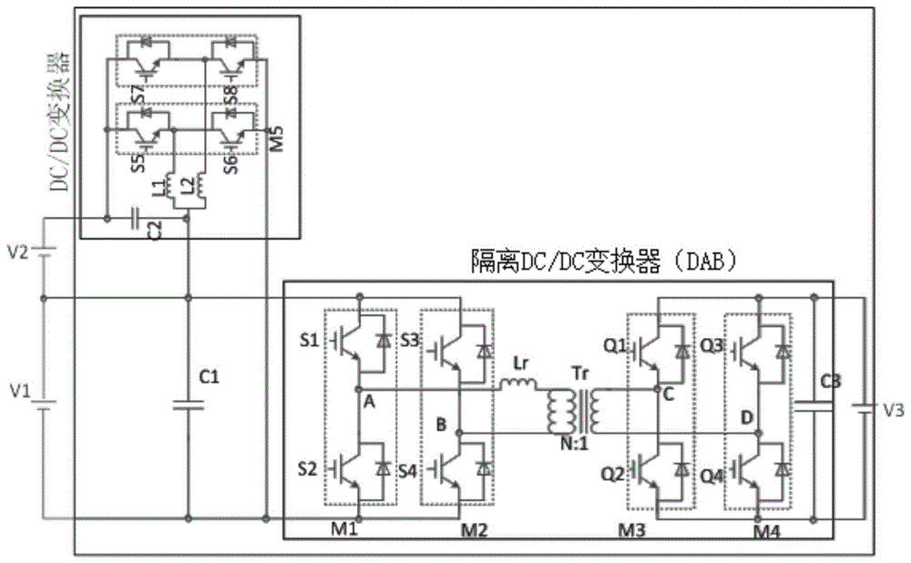 一种三端口双向隔离变换器及轨道交通车辆的制作方法