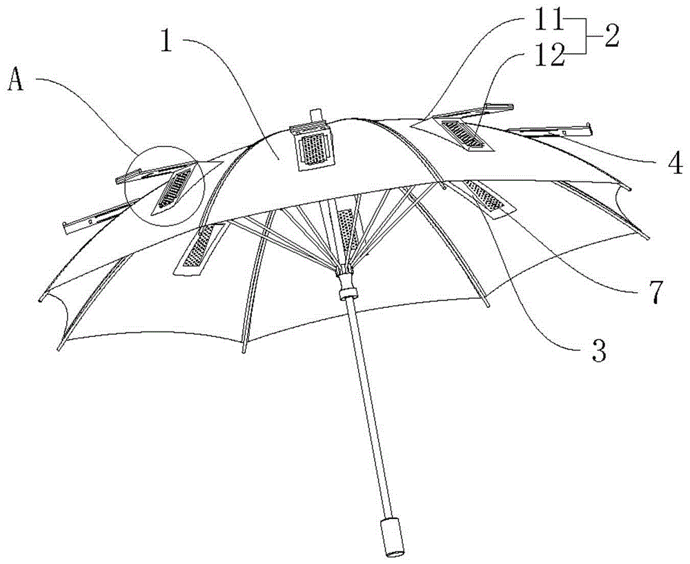 一种导流型雨伞的制作方法