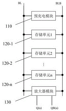 存储器的读取电路的制作方法