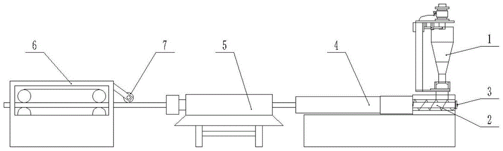 一种重力计量喂料和供料系统的制作方法