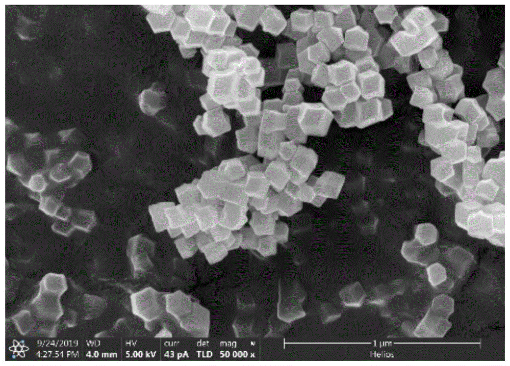 一种基于金属有机框架（MOF）材料衍生的高性能电催化剂载体及其制备方法