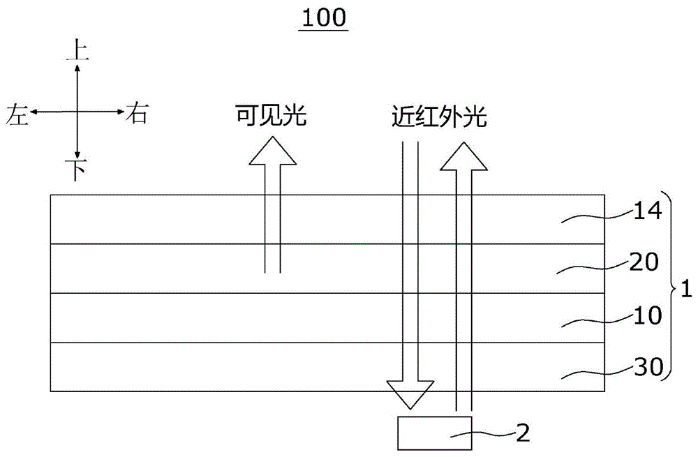 显示装置、检测模组、和电子设备的制作方法