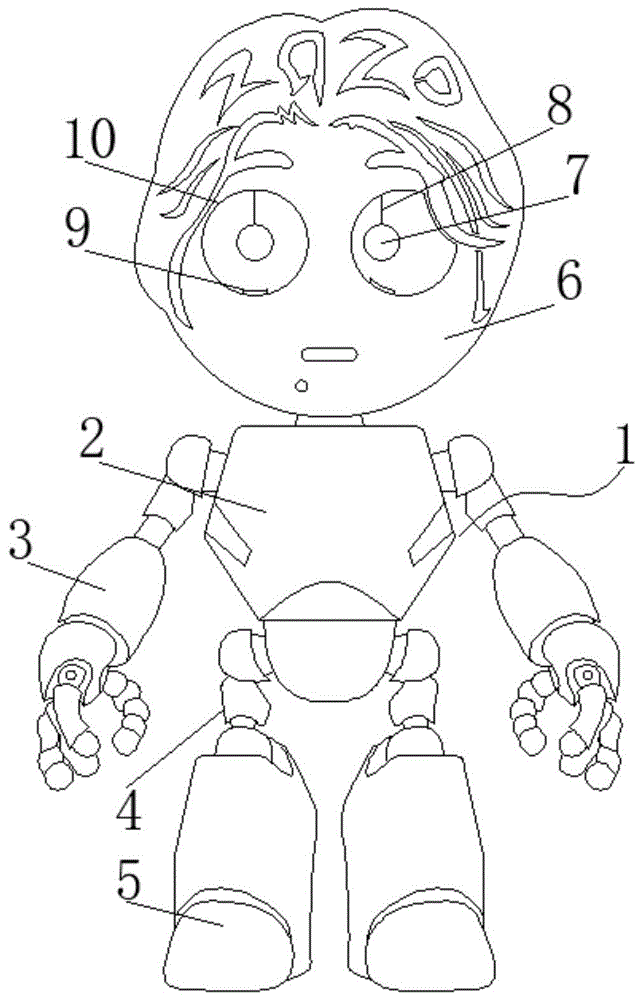 机器人眼球的活动结构的制作方法