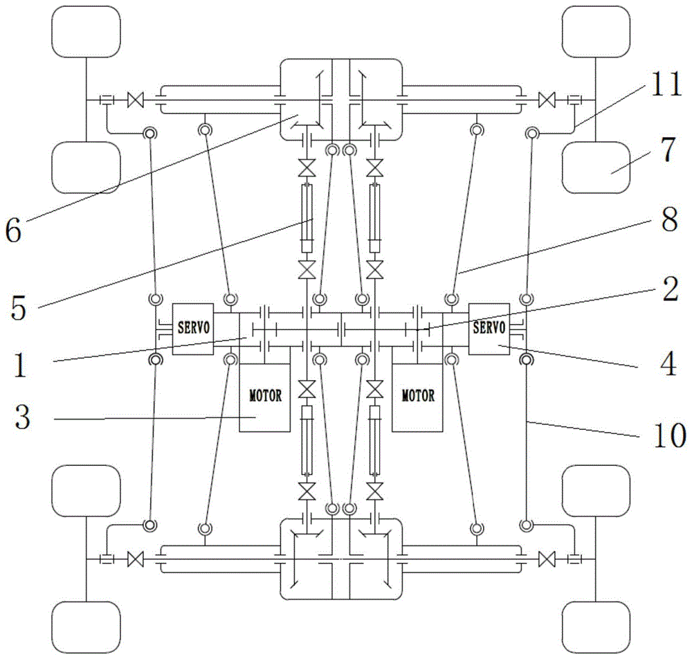 一种移动式底盘的制作方法