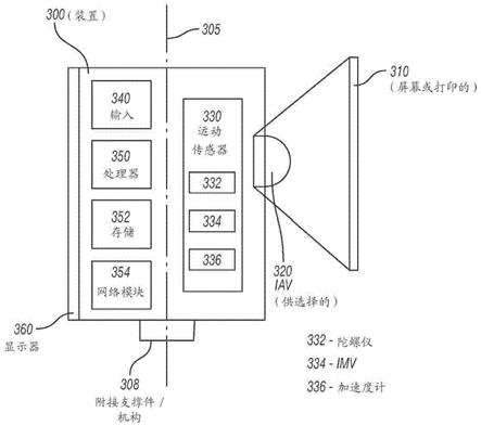 用于在骨骼中放置医疗设备的系统和方法与流程