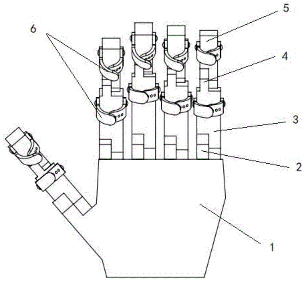 一种用于手指恢复的外骨骼机器臂的制作方法