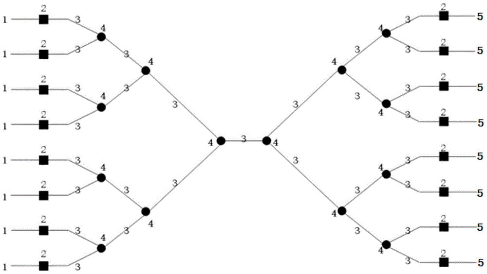 基于树形分支的N×N型硅基波导光开关