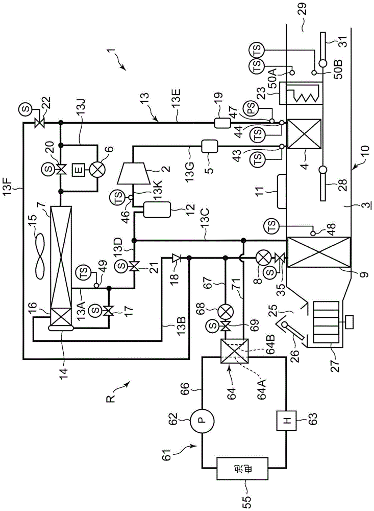 车用空调装置的制作方法