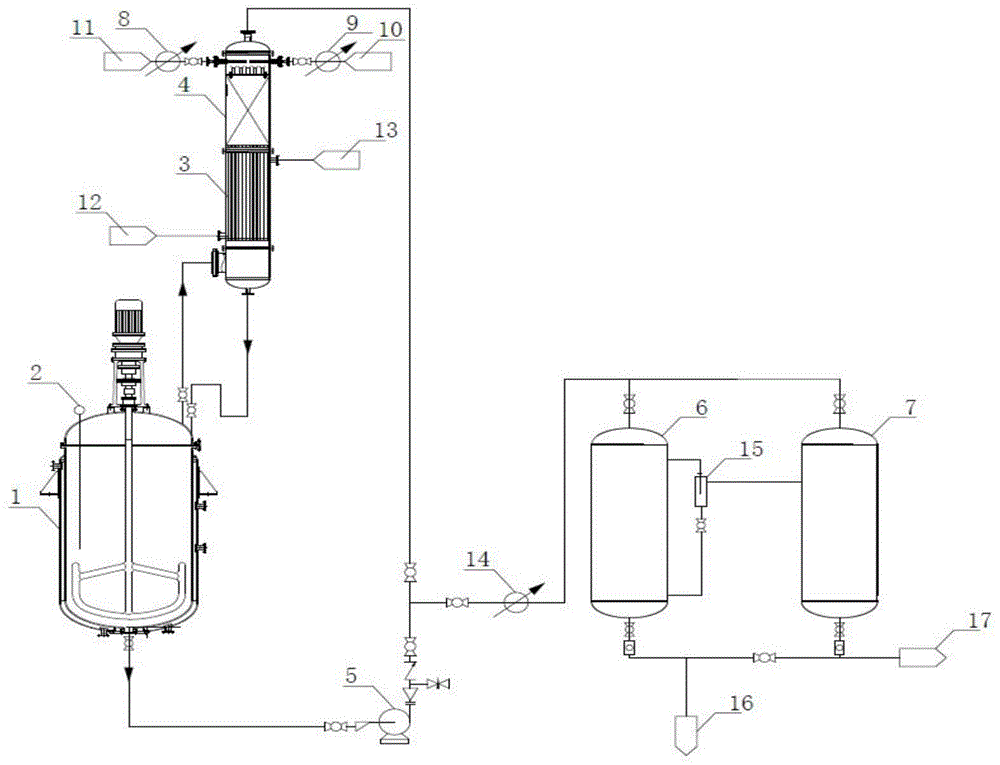 一种2-氰基-3-氯-5-三氟甲基吡啶连续反应装置的制作方法