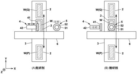 研削机构及研削装置的制作方法