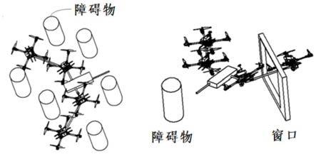 一种多飞行机器人的集联操作平台