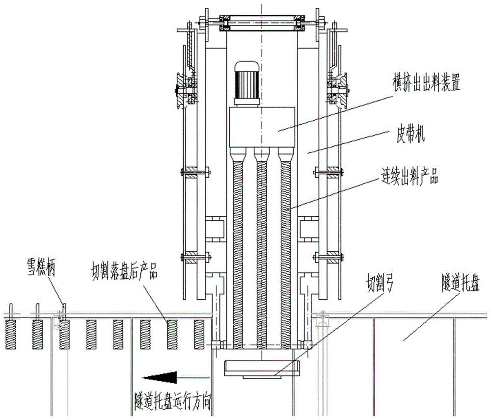 一种横挤出料系统的制作方法