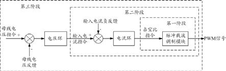 一种PFC电路的软启动装置、PFC电路及电器的制作方法