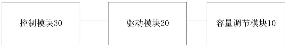 烹饪器具以及烹饪器具的烹饪控制装置和方法与流程