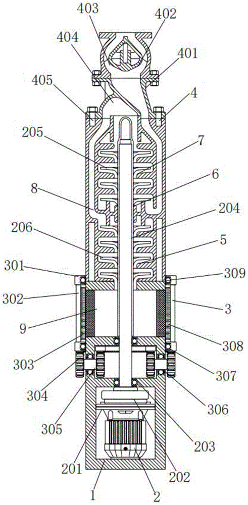 一种叶轮三流向结构配置的多级高扬程单吸潜水电泵的制作方法