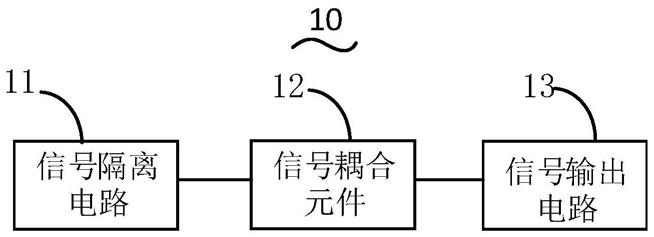 一种信号耦合电路、耦合器电路及耦合器的制作方法