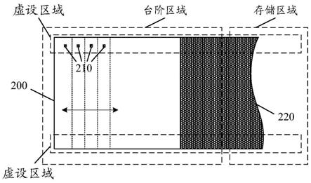 三维存储器及三维存储器台阶区域的形成方法与流程