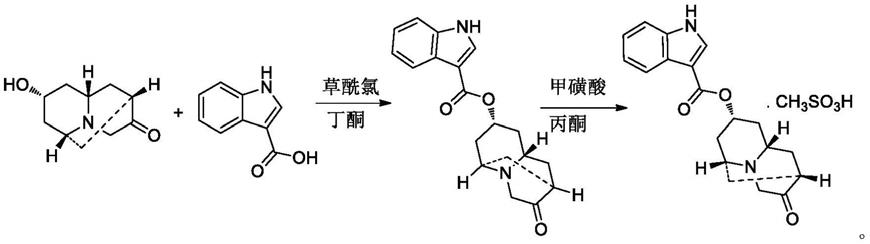 一种多拉司琼N-氧化物及其制备方法和用途与流程