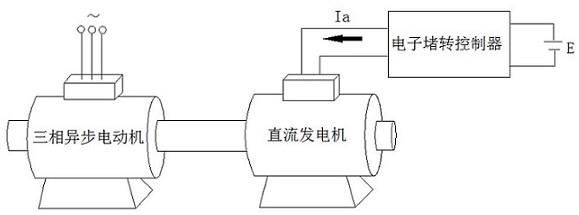 一种反接注入式电子堵转器