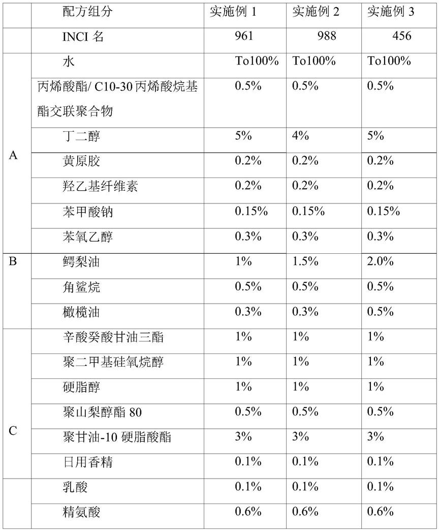 一种脑电图法用于化妆品消费者神经舒缓功效评估的方法和应用与流程