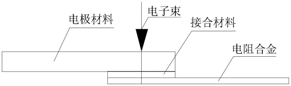 一种生产锰铜分流器的电子束焊接方法与流程