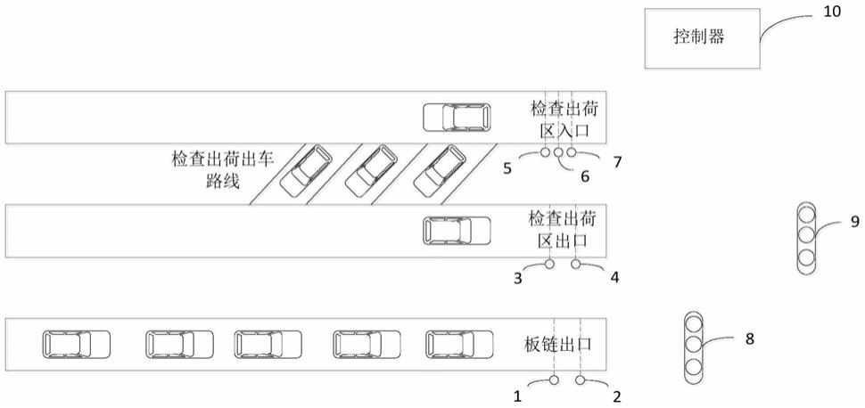 一种车辆移动控制系统的制作方法