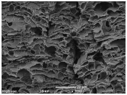 一种检测17β-雌二醇的电化学传感器及其制备和使用方法