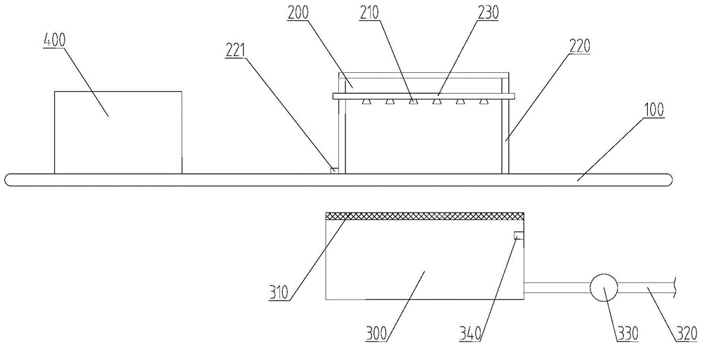 窖池清洗装置的制作方法