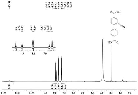 一种单氰基取代的多羧酸有机配体及其制备方法