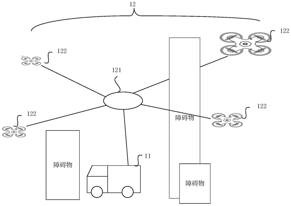 一种系留无人机通信装置的制作方法