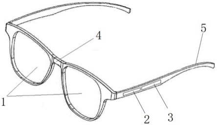 智能电子变焦眼镜及其控制系统的制作方法