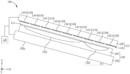 3D玻璃成型装置及形成3D玻璃的方法与流程