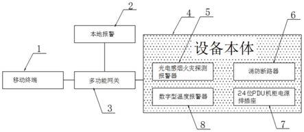 安全型电动工具充电柜的制作方法