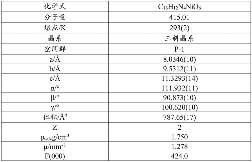 一种螺吡喃配合物光致变色材料及其制备方法与流程