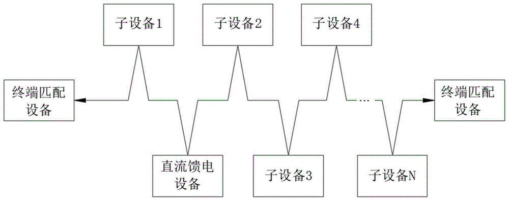 一种总线型两线以太网系统的供电系统的制作方法