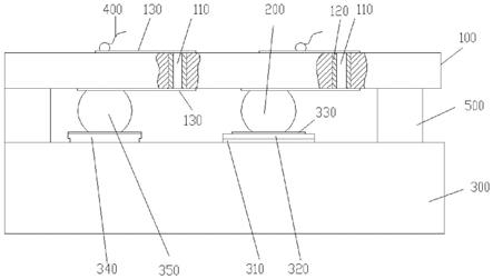 MEMS器件真空封装结构及其制造工艺