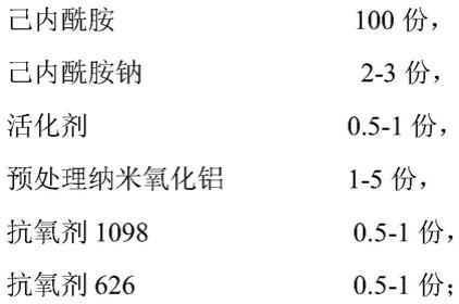 一种纳米氧化铝填充浇铸尼龙6组合物及其制备方法与流程