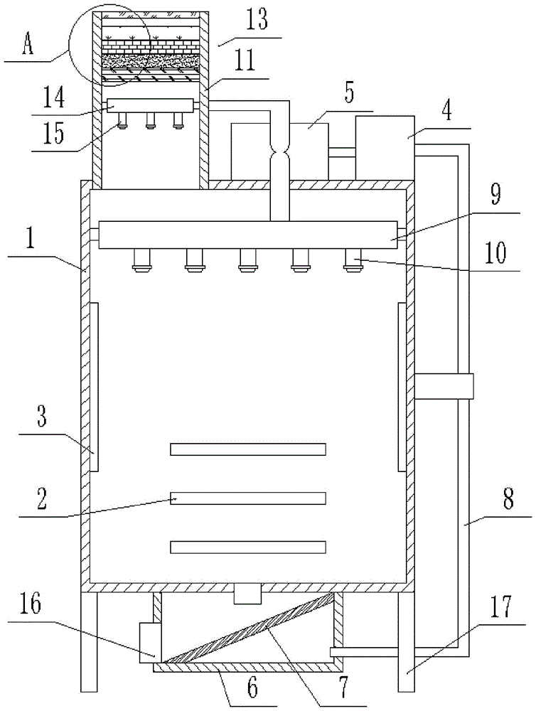 一种燃煤型井式真空清洗炉的制作方法