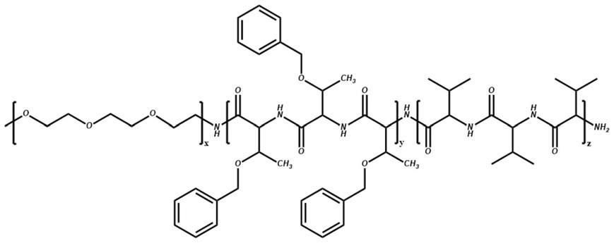 一种温敏性聚合物及其制备方法以及温敏性水凝胶