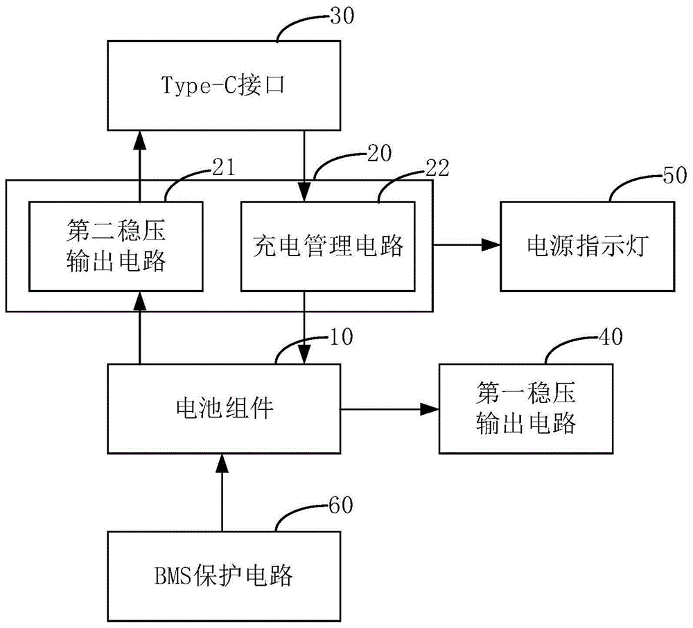 具有Type-C接口的可充电干电池的制作方法