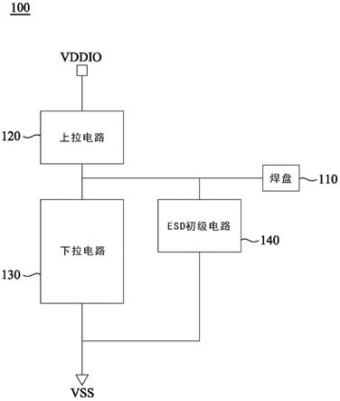 集成电路的制作方法