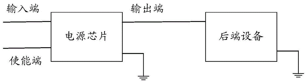 一种芯片的放电电路、供电装置的制作方法